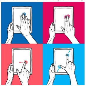 Ilustração de mãos mostrando exemplos de toques em um tablet, como o swipe para esquerda e movimento de zoom